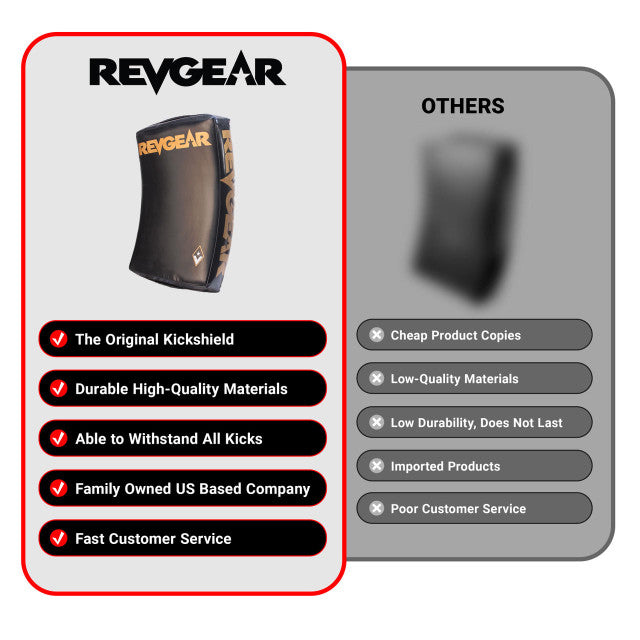 Revgear Combat Kick Shield