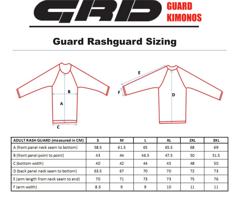 GUARD Ranked BJJ  Rashguard Purple Belt - Takedown Distribution 